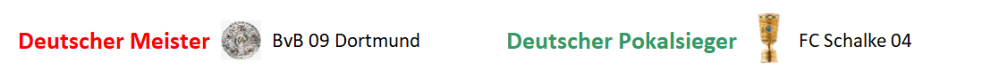 meisterpokal