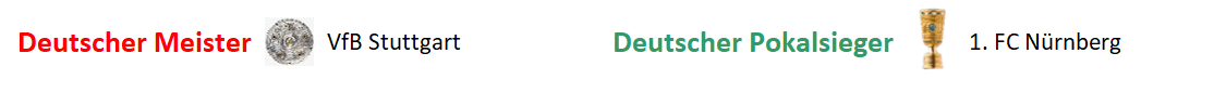 meisterpokal
