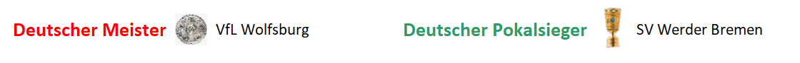 meisterpokal