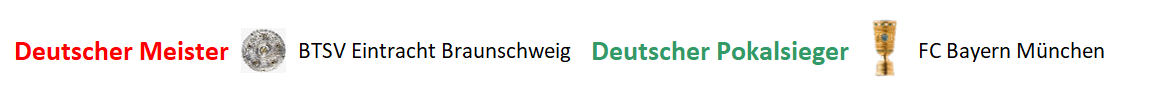 meisterpokal