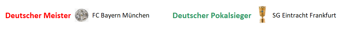 meisterpokal