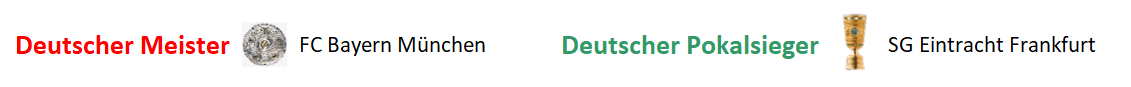 meisterpokal
