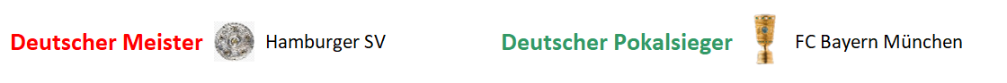 meisterpokal