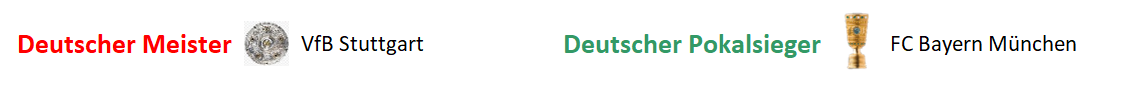 meisterpokal
