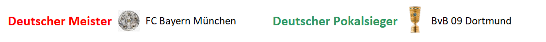 meisterpokal