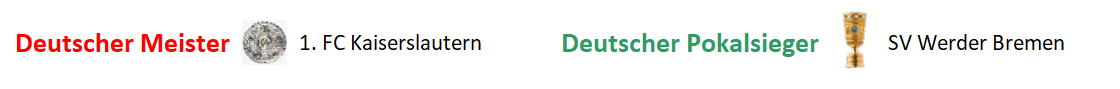 meisterpokal