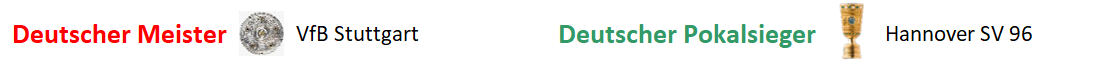 meisterpokal