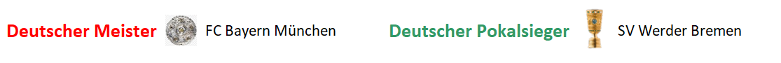 meisterpokal