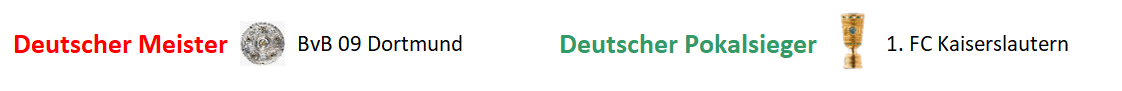 meisterpokal