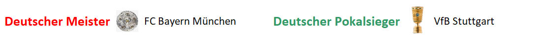 meisterpokal