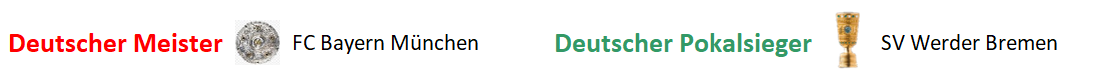 meisterpokal
