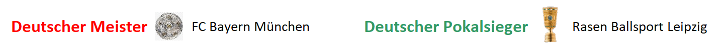 meisterpokal