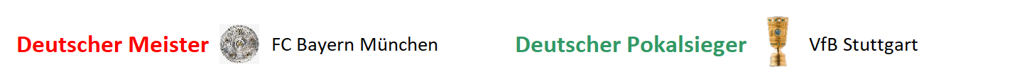 meisterpokal